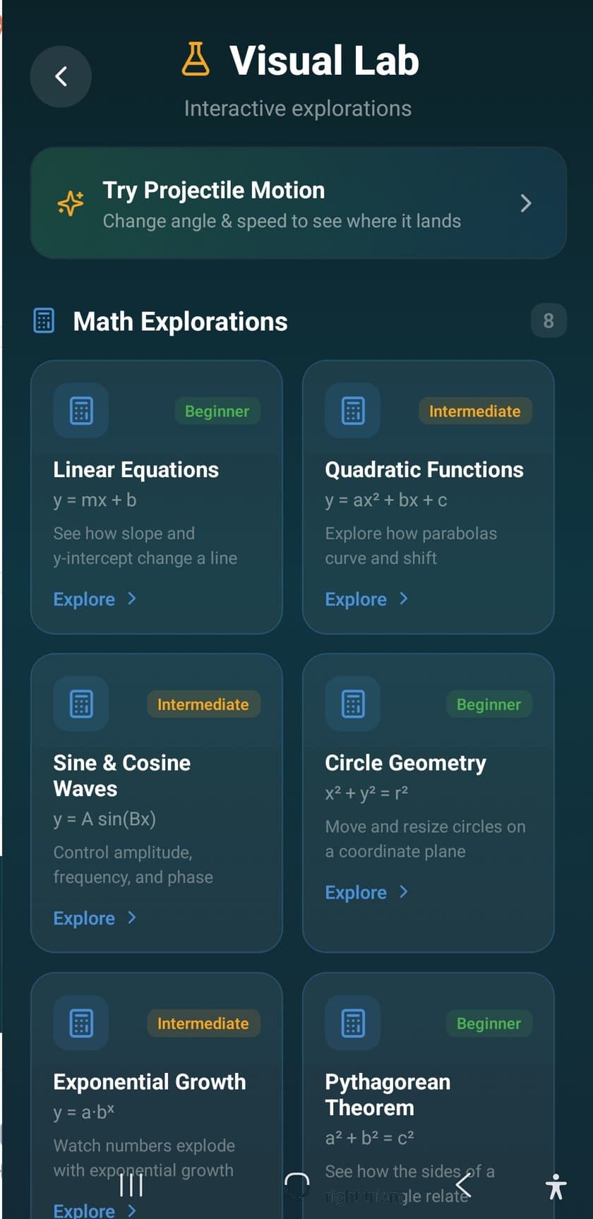 Visual Lab screen of interactive explorations, including projectile motion and math explorations for lines, parabolas, waves, circles, exponential growth, and right triangles.